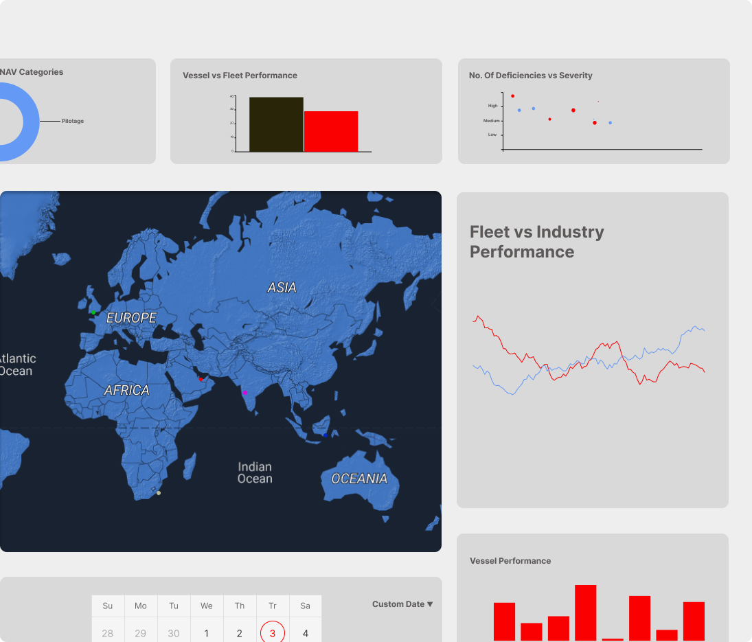 NQ dashboard